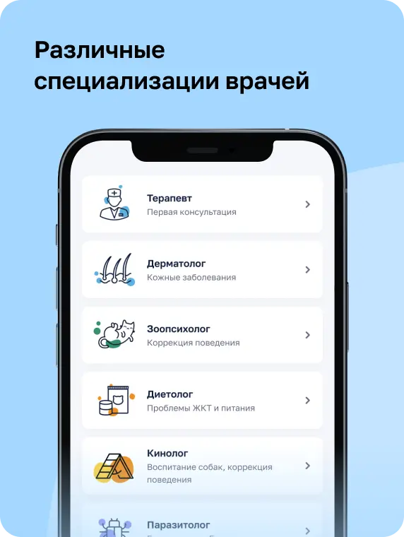 Различные специализации врачей
